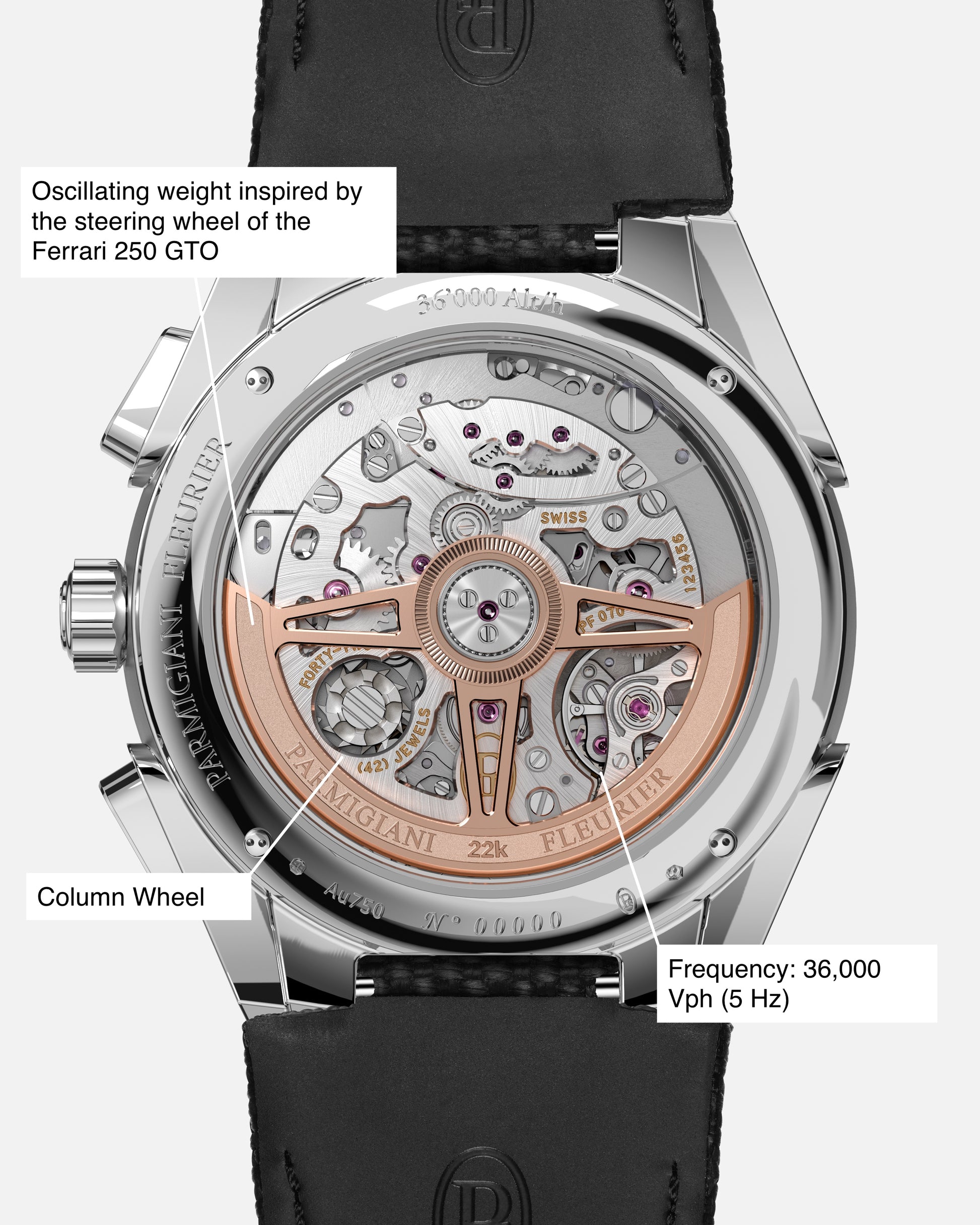 Tonda PF Sport Chronograph
