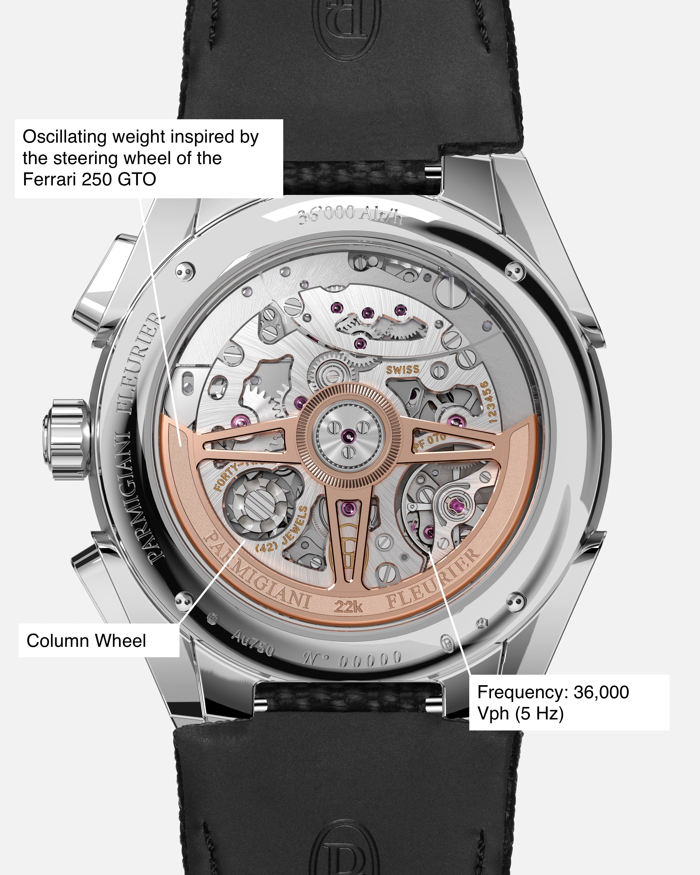 Tonda PF Sport Chronograph